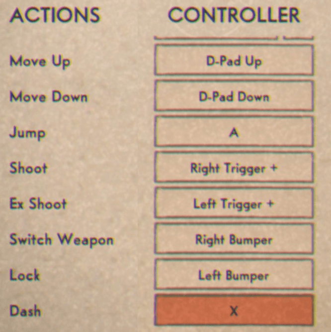 Controller Mapping